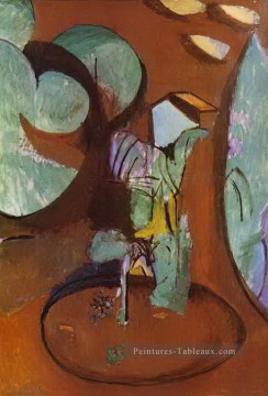 Henri Matisse œuvres - Jardin à Issy abstrait fauvisme Henri Matisse